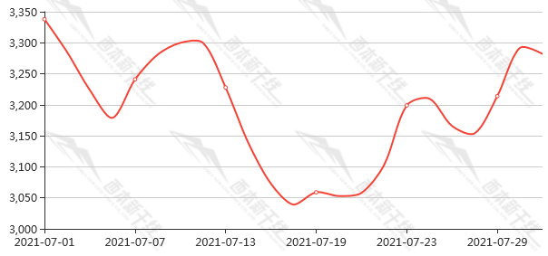 图片8.png 图片8.png