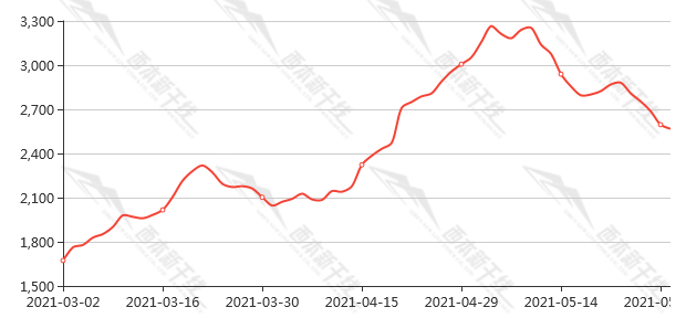 图片8.png 图片8.png